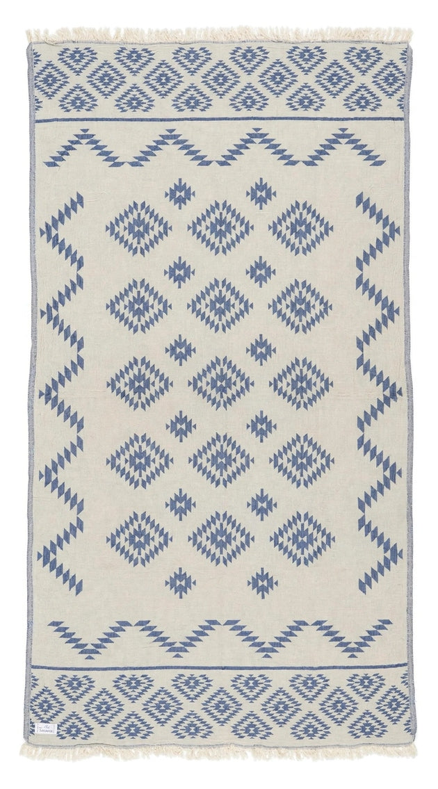 KiLiM