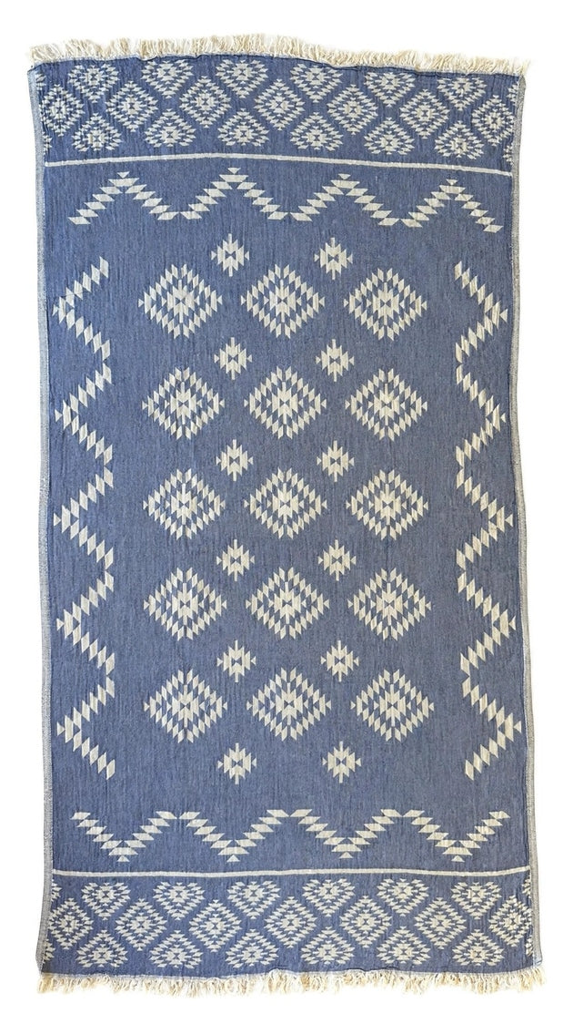 KiLiM